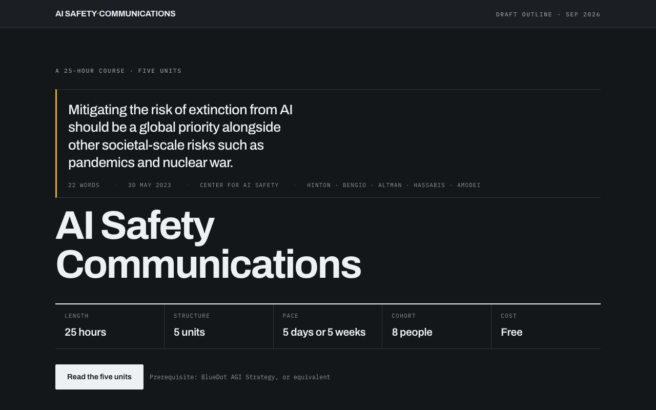 AI Safety Communications preview
